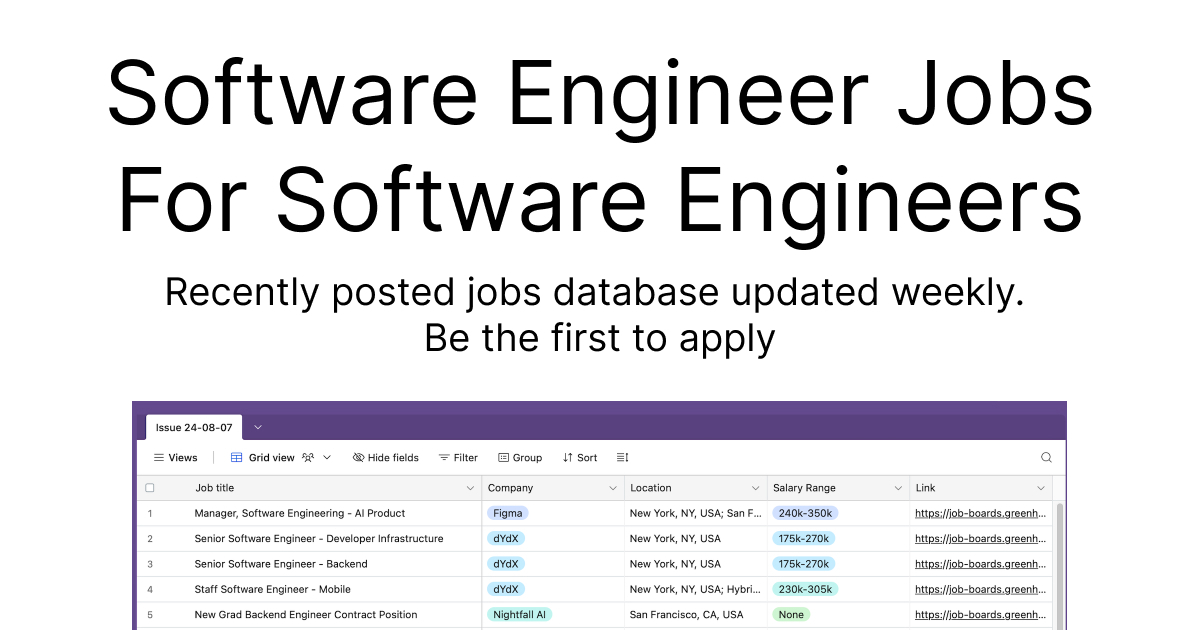 Jobs Report: 9/18/24