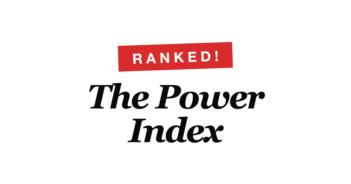 April 27, 2026 | Sector Power Index