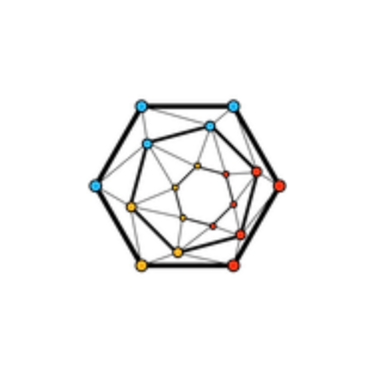 The Algorithm